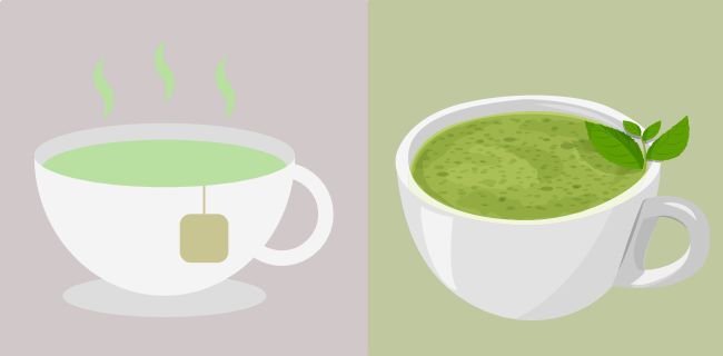 Green Tea vs. Matcha